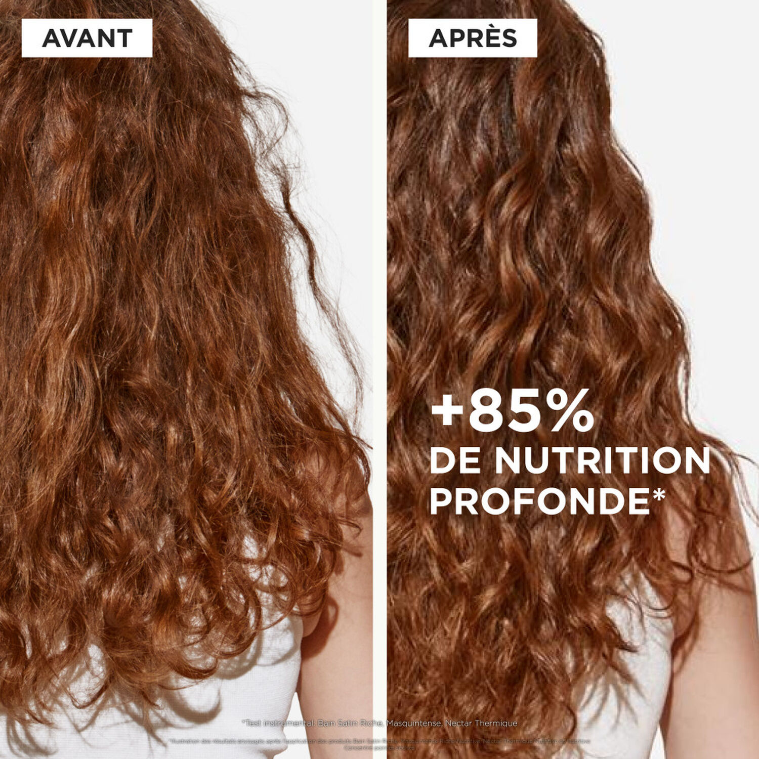Nutritive - Coffret Bain Satin 250ml + Lait Vital 200ml + Nectar Thermique 50ml