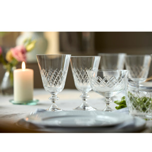 Verre à vin blanc Eaton