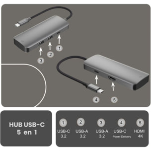 Hub USB C ESSENTIELB 5 en 1 2 USB-A + 3 USB-C