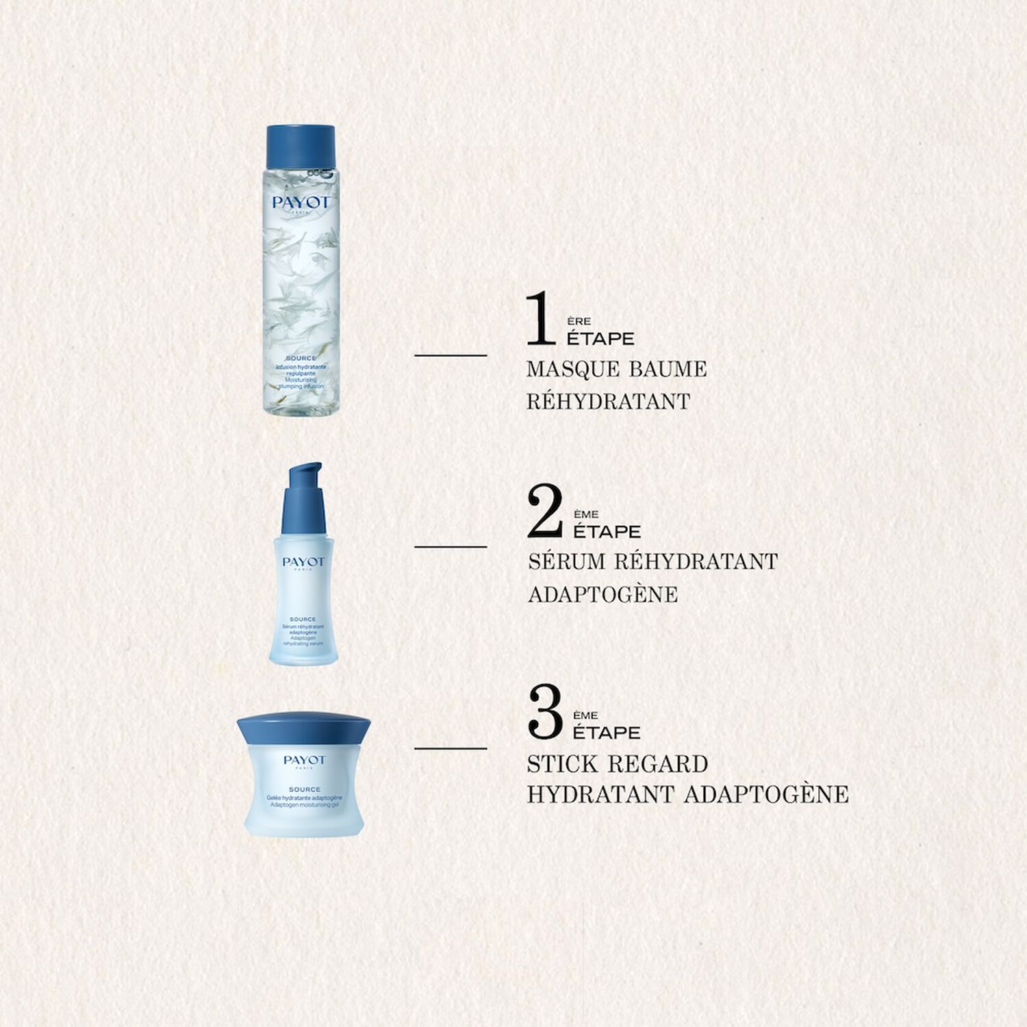 Source - Infusion Hydratante Repulpante 125 ml