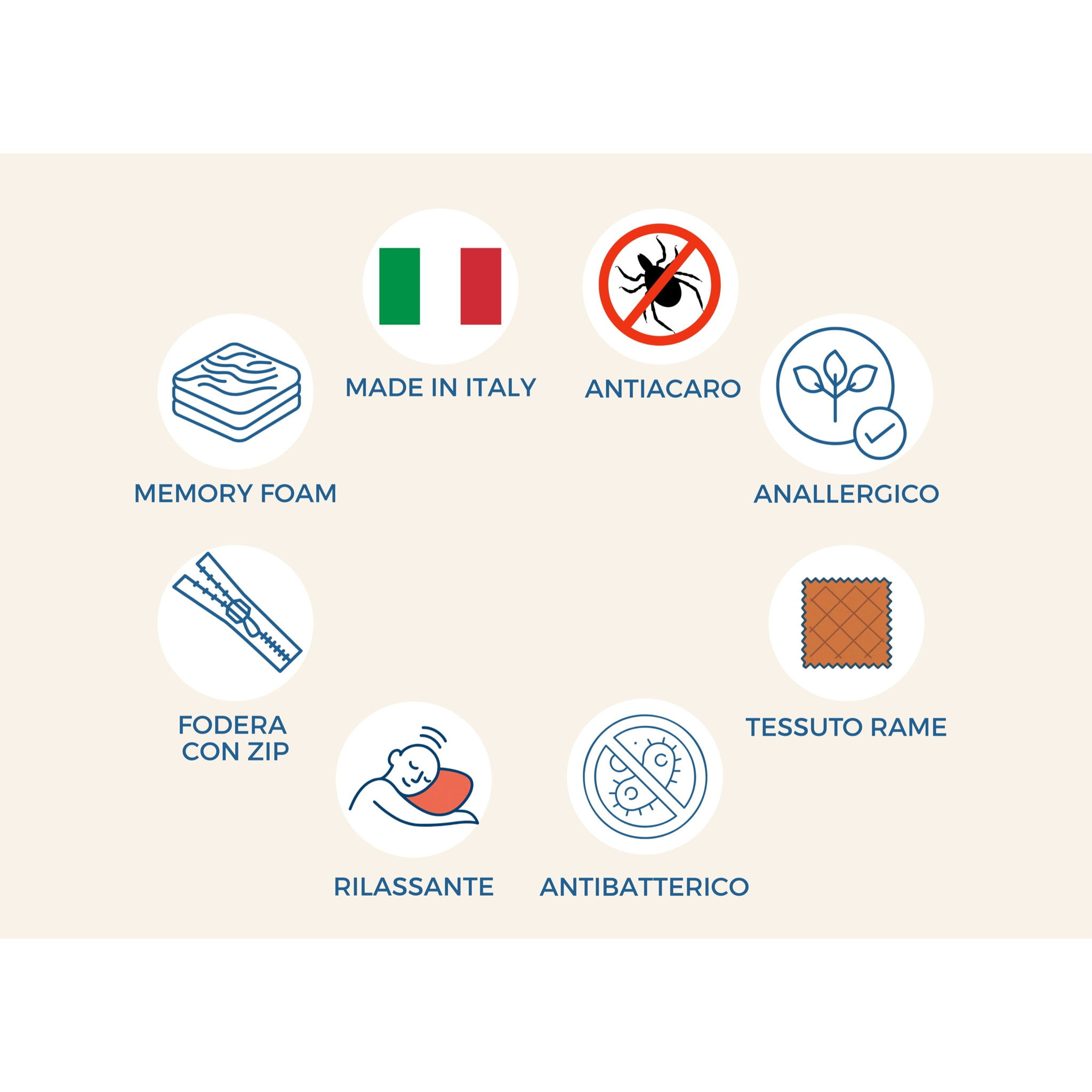 Guanciale Memory Foam Modello Saponetta con Federa Rame Cuscino Sfoderabile, Traspirante e Morbido