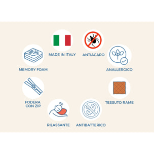 Guanciale Memory Foam Modello Saponetta con Federa Rame Cuscino Sfoderabile, Traspirante e Morbido