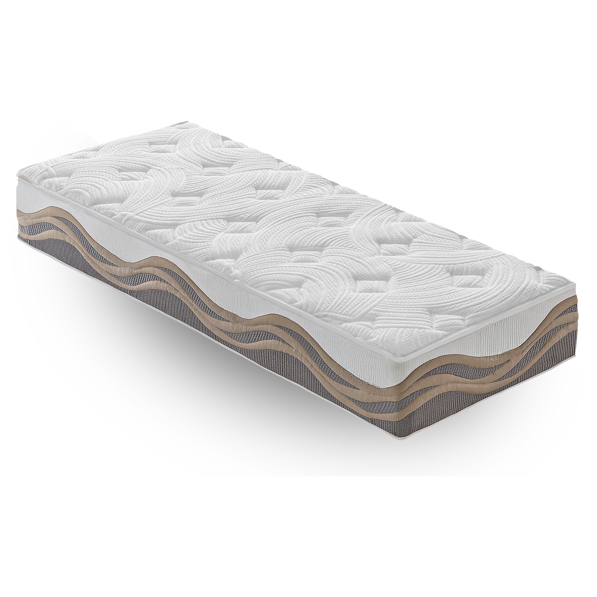 Materasso 80x200 Memory Foam - Alto 26 cm - Ortopedico - Rivestimento Polar Sfoderabile