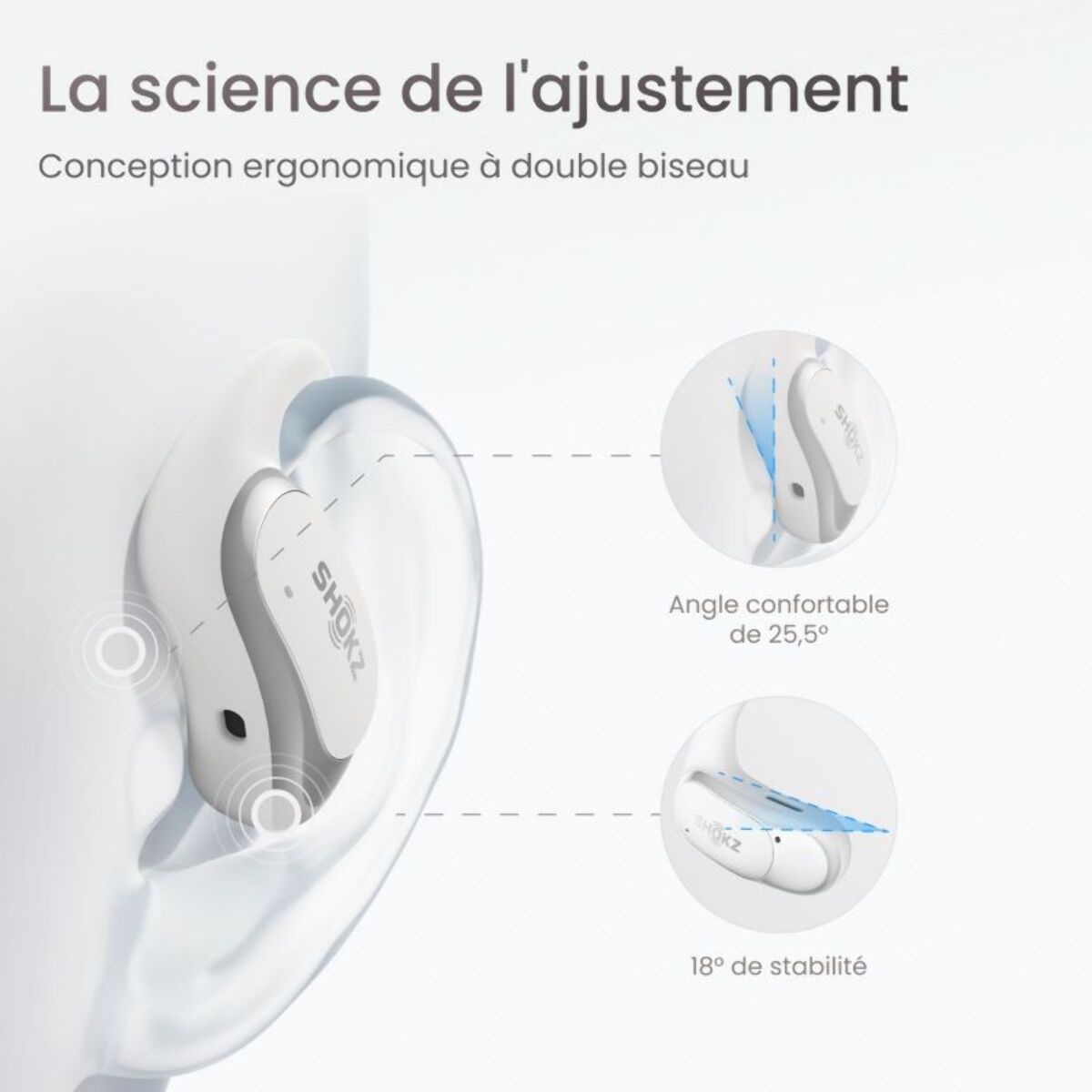 Ecouteurs SHOKZ OpenFit Air Blanc
