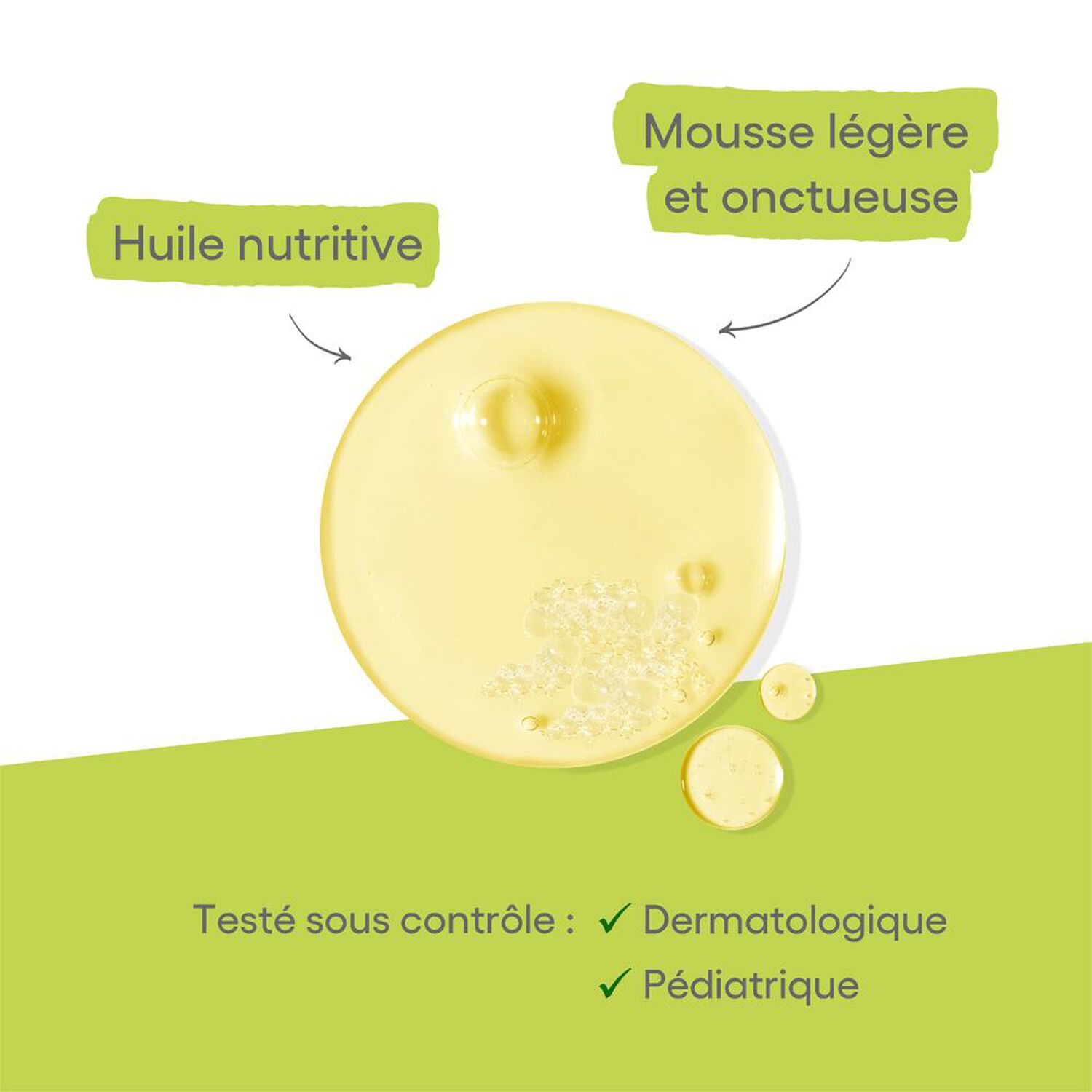 Exomega Control - Huile Lavante Émolliente Anti-Grattage