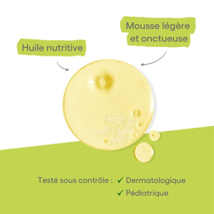 Exomega Control - Huile Lavante Émolliente Anti-Grattage