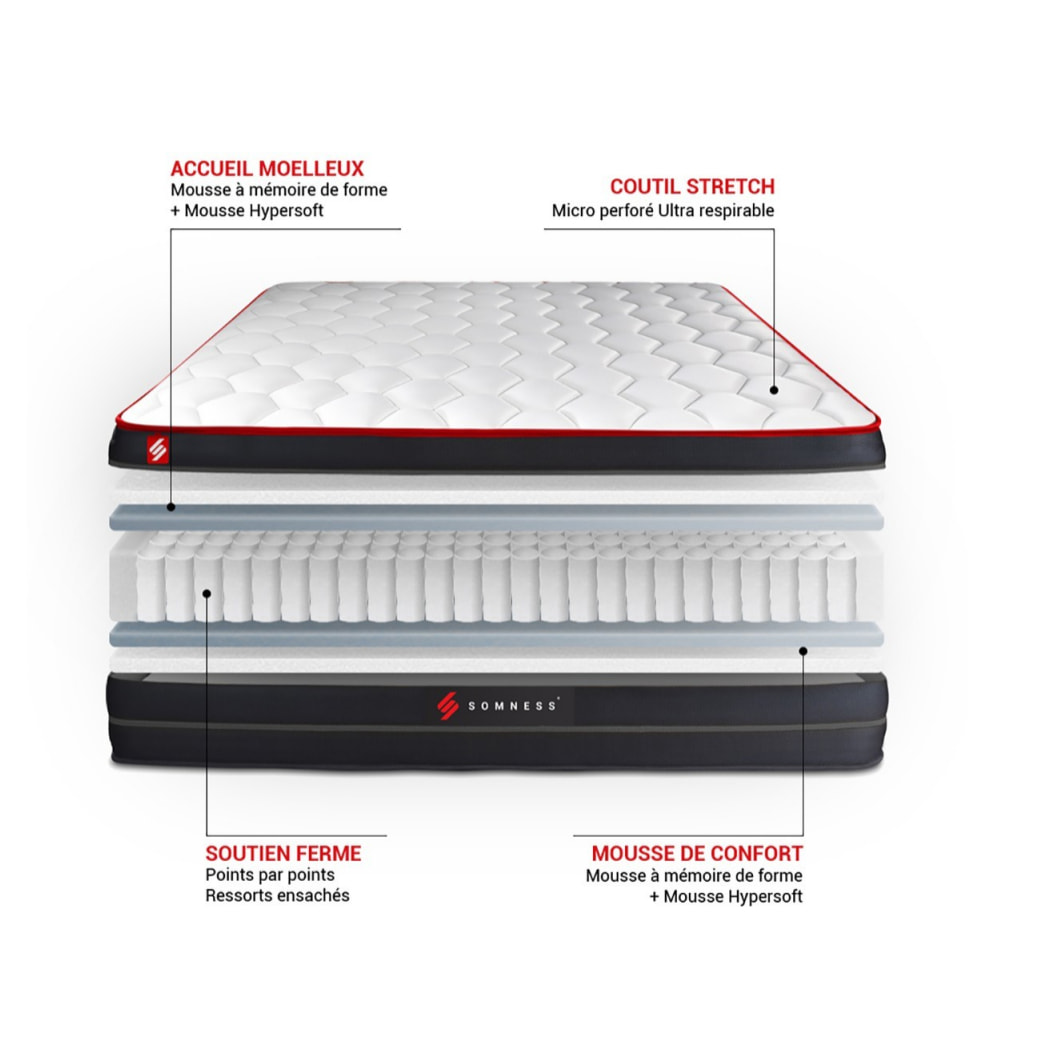 Matelas BOOST ressorts ensachés et mémoire de forme