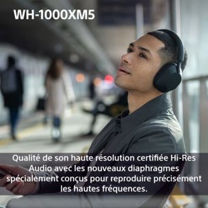 Casque SONY WH-1000XM5 Bleu Minuit