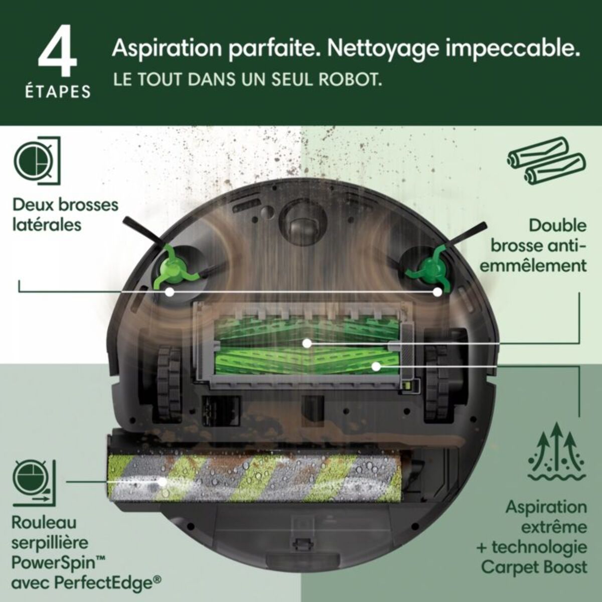 Aspirateur robot IROBOT Roomba Combo Max 705