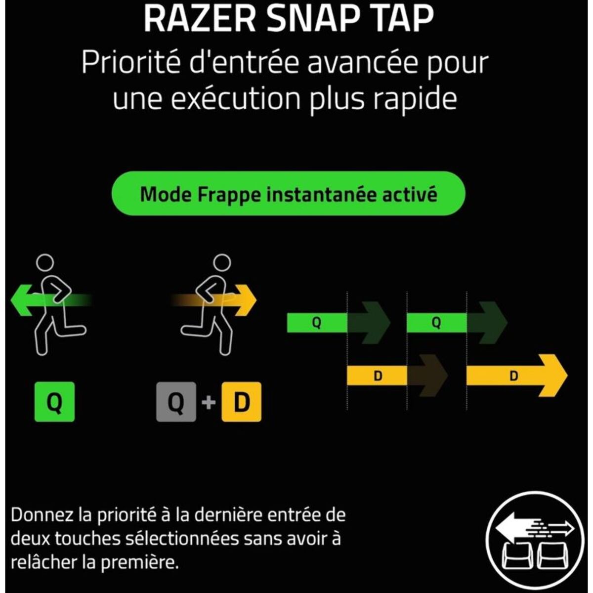 Clavier gamer RAZER Huntsman V3 Pro Mini Noir