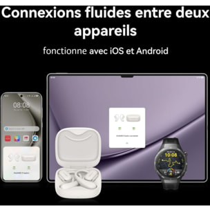 Ecouteurs HUAWEI FreeArc Gris