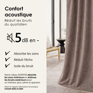 Rideau thermique phonique et semi occultant à galons fronceurs KONFOR - Lin