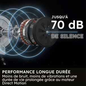 Lave linge hublot HAIER HW100-B14367GUFR
