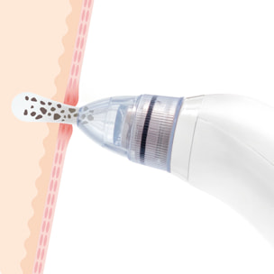 Pack Sauna Viso Elettrica e Dispositivo Elettrico per Pulizia Viso di Punti Neri InnovaGoods