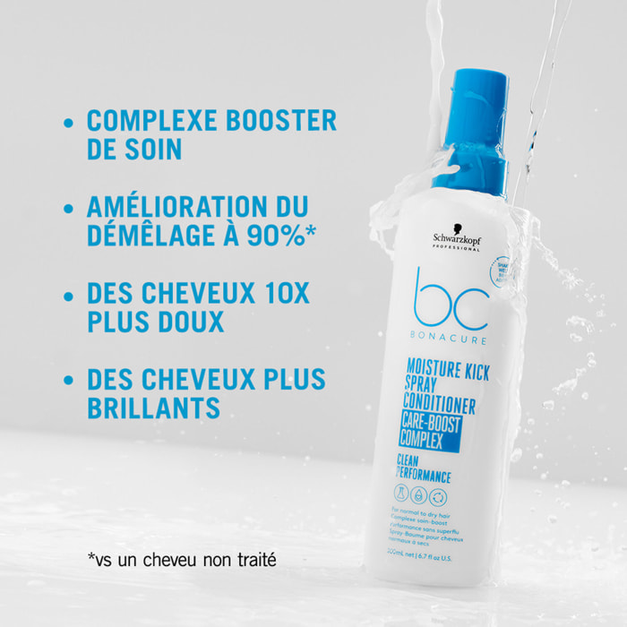 BC Bonacure  Moisture Kick - Spray-Baume