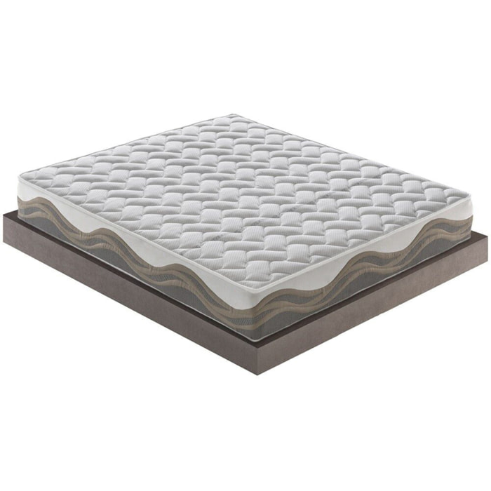 Materasso 120x200 Micromolle e Memory Foam Fresco - Alto 26 cm - Sfoderabile - Tessuto Thermosensitive