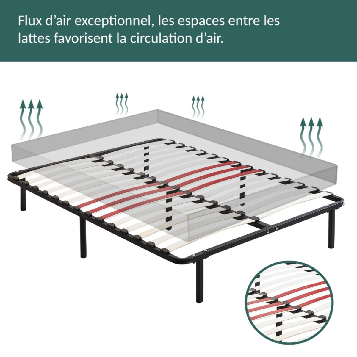 Sommier Orthosense | Cadre de lit métallique | Lattes flexibles | Zone de soutien au niveau des lombaires | 7 Pieds Inclus |