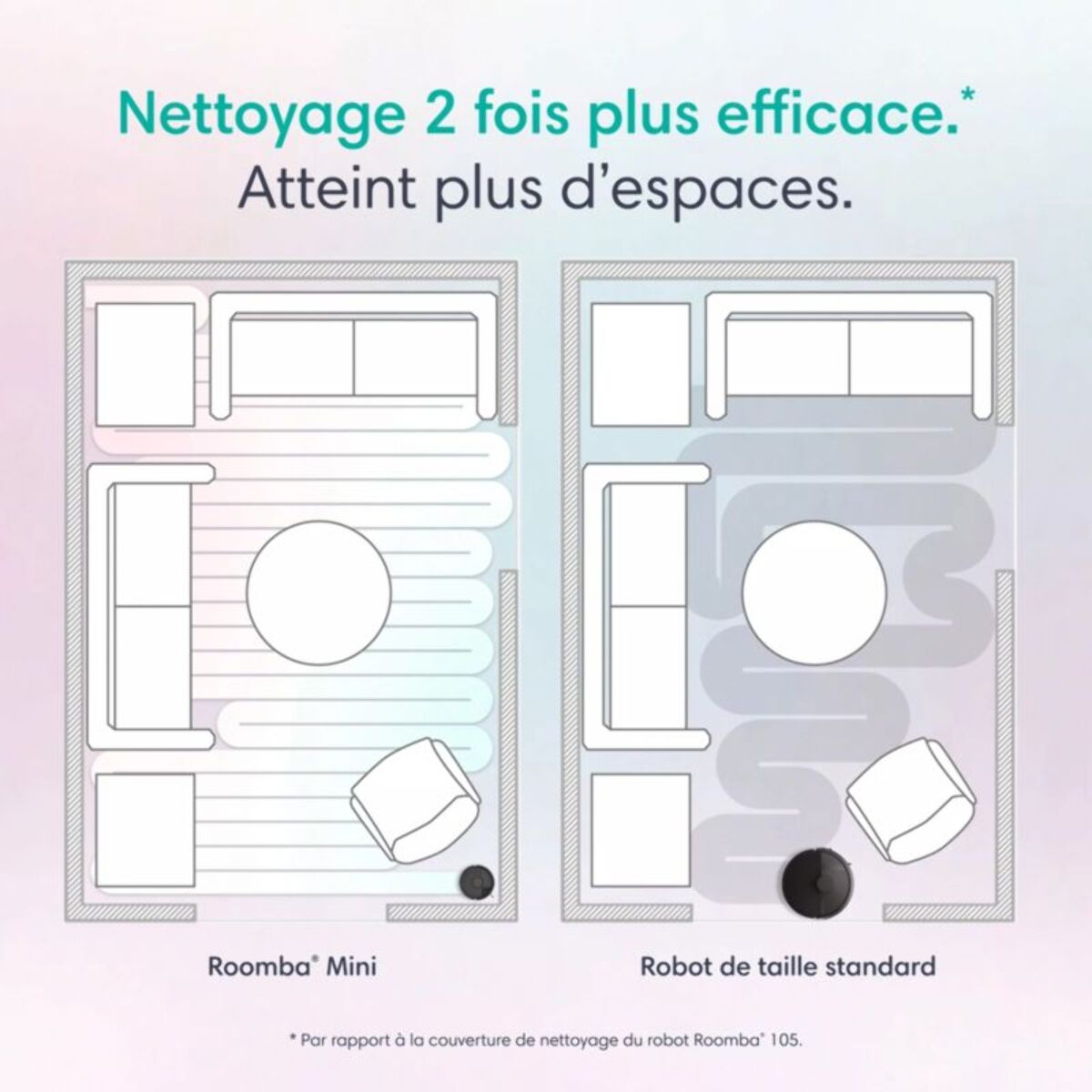 Robot Aspirateur Laveur IROBOT Roomba Mini Noir F155040