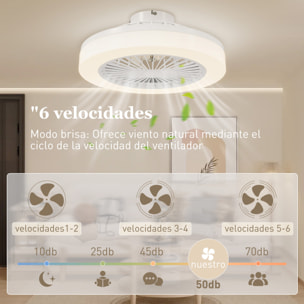 Ventilador de Techo con Luz LED 40 W Motor DC Reversible Lámpara Ventilador Techo Silenciosa con Mando a Distancia 6 Velocidades Temporizador para Salón Dormitorio Ø46 cm Blanco