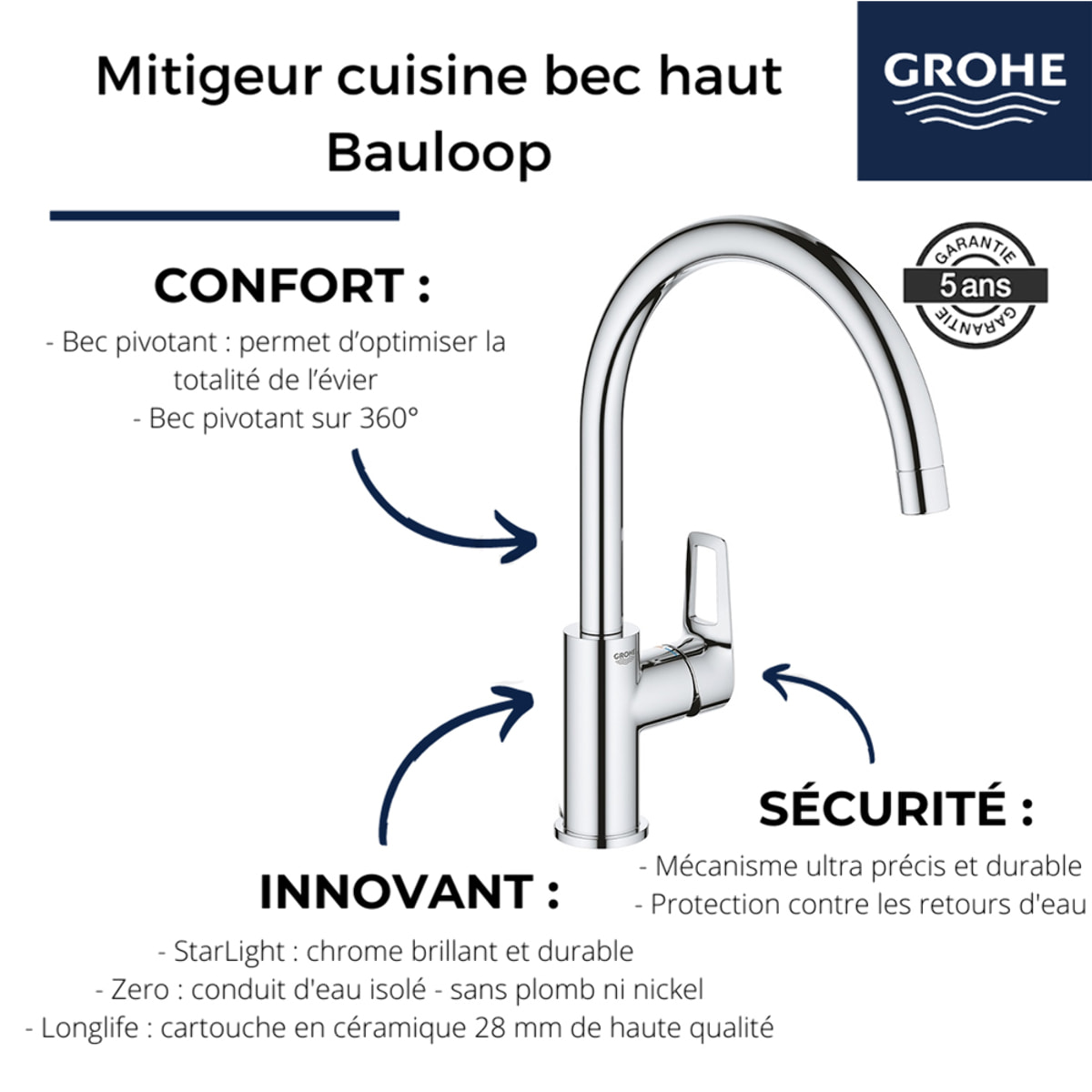 Evier Nestor Plus + Mitigeur cuisine bec haut GROHE Bauloop