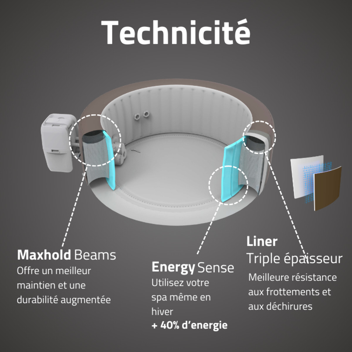 Bestway Spa gonflable rond Lay-Z-Spa Dominica Smart HydroJet Wifi 4-6 personnes