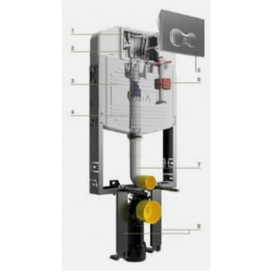 Mécanisme de chasse d'eau double touche pour WC encastré Vitra V-FIX et Vitrus (436868YP)