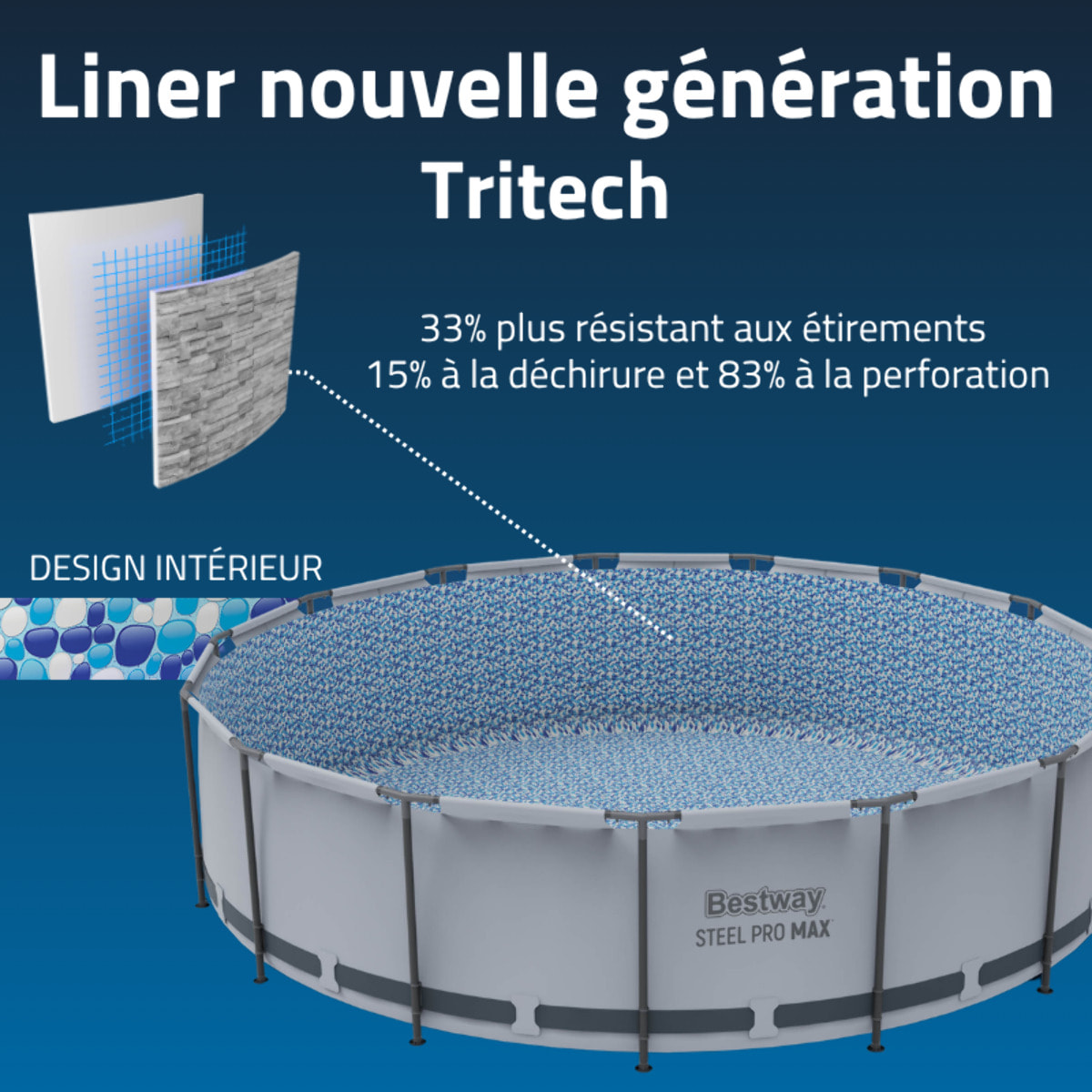 Bestway Piscine hors sol tubulaire ronde Bestway Steel Pro Max 488 x 122 cm décor pierres