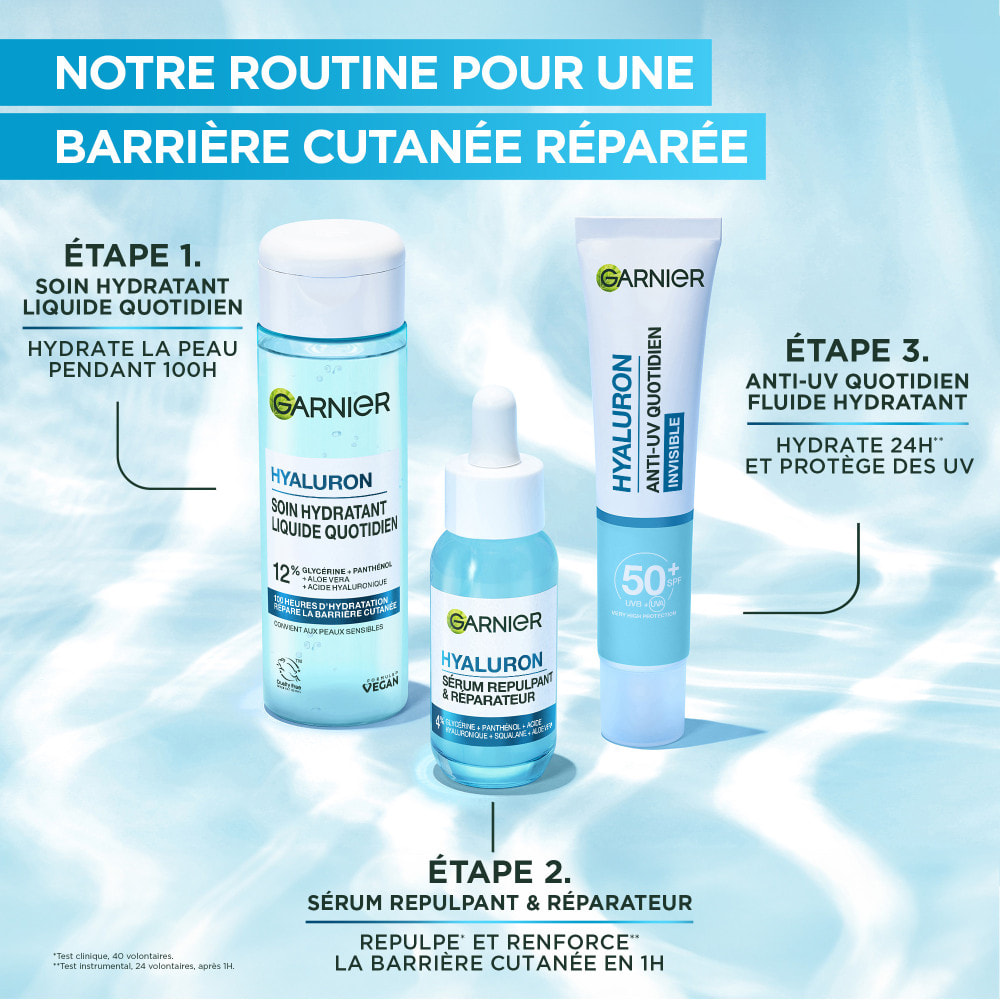 Garnier SkinActive Hyaluron Anti-UV Quotidien Hydratant Invisible SPF50+ 40mL