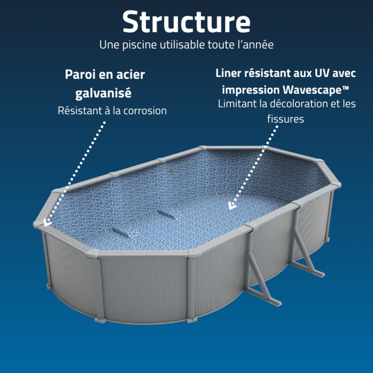 Bestway Piscine acier hors sol Ovale Hydrium 610 x 366 x 122 cm