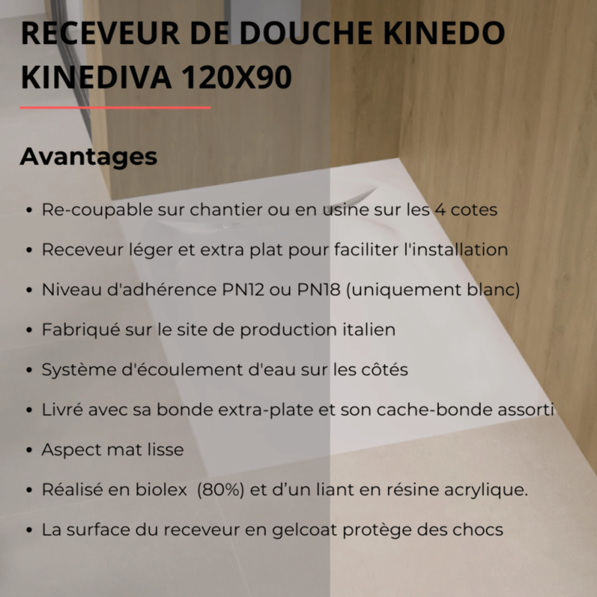 Receveur de douche KINEDO Kinediva extra-plat 90x90 Bleu marine