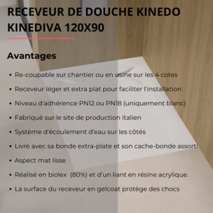 Receveur de douche KINEDO Kinediva extra-plat 90x90 Bleu marine