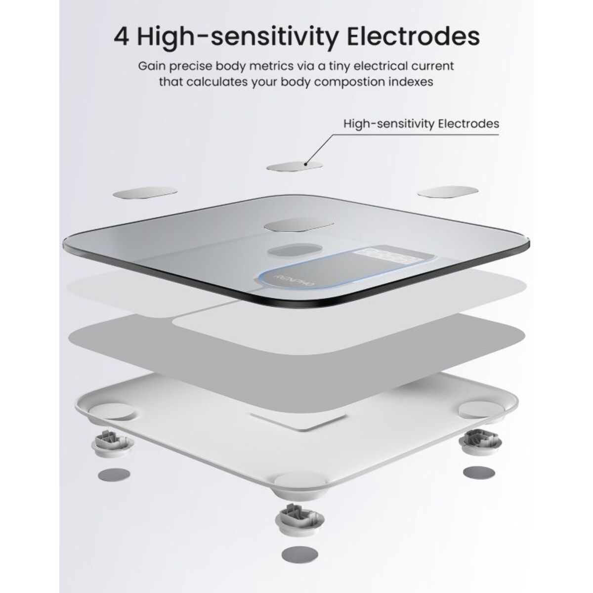 Pèse personne connecté RENPHO Connectee Elis 1C A033