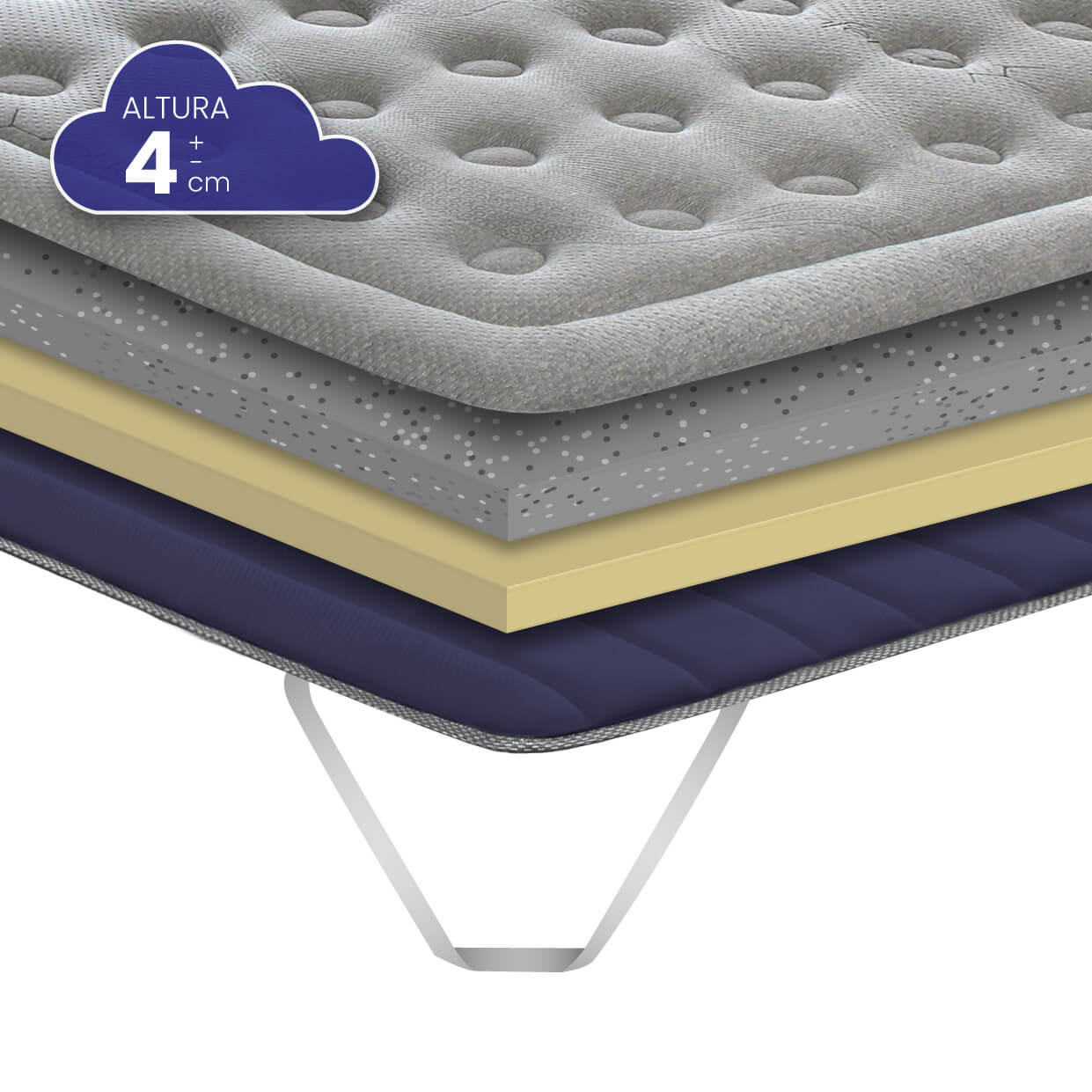 Topper Viscografeno Infiniti Grafeno Confort, Altura 4 cm