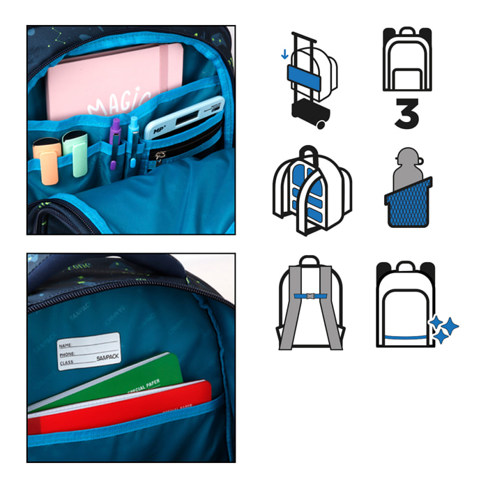 Zaino scolastico con tre cerniere, pannello imbottito, dettagli riflettenti e compatibile con trolley. 28x12x37 cm.