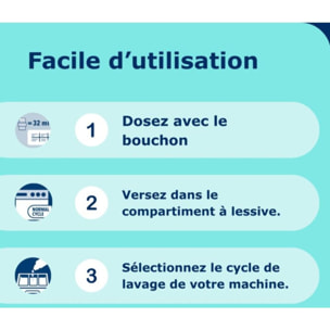 Lessive DR BECKMANN Liquide Cycle Court - Fraicheur intense x50 lavages