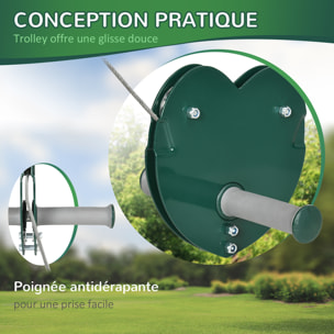 Kit complet tyrolienne 25 m - câble épais, poulie, poignées antidérapantes, assise PE - accessoires inclus
