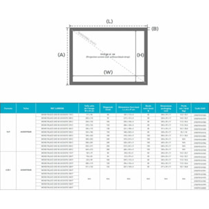 Ecran de projection LUMENE Movie Palace UHD 4K Acoustique 270C