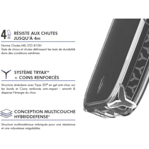 Coque FORCE CASE AirXtrem Magnet S26+ recyclé transparent