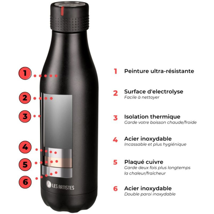 Bouteille isotherme LES ARTISTES Bottle UP noir 280 ml