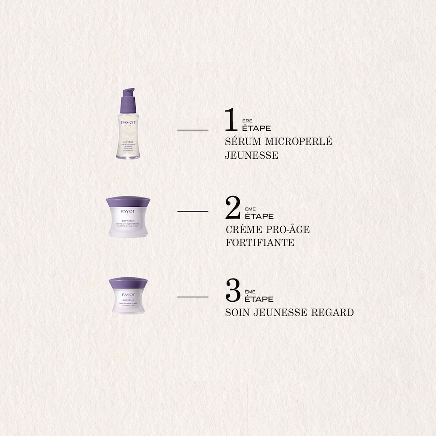 Suprême - Serum Microperlé Jeunesse 30 ml