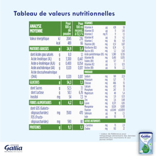 3 Boîtes de Lait en poudre Calisma 1 Bio 3x800g - Gallia Bio De 0 à 6 Mois