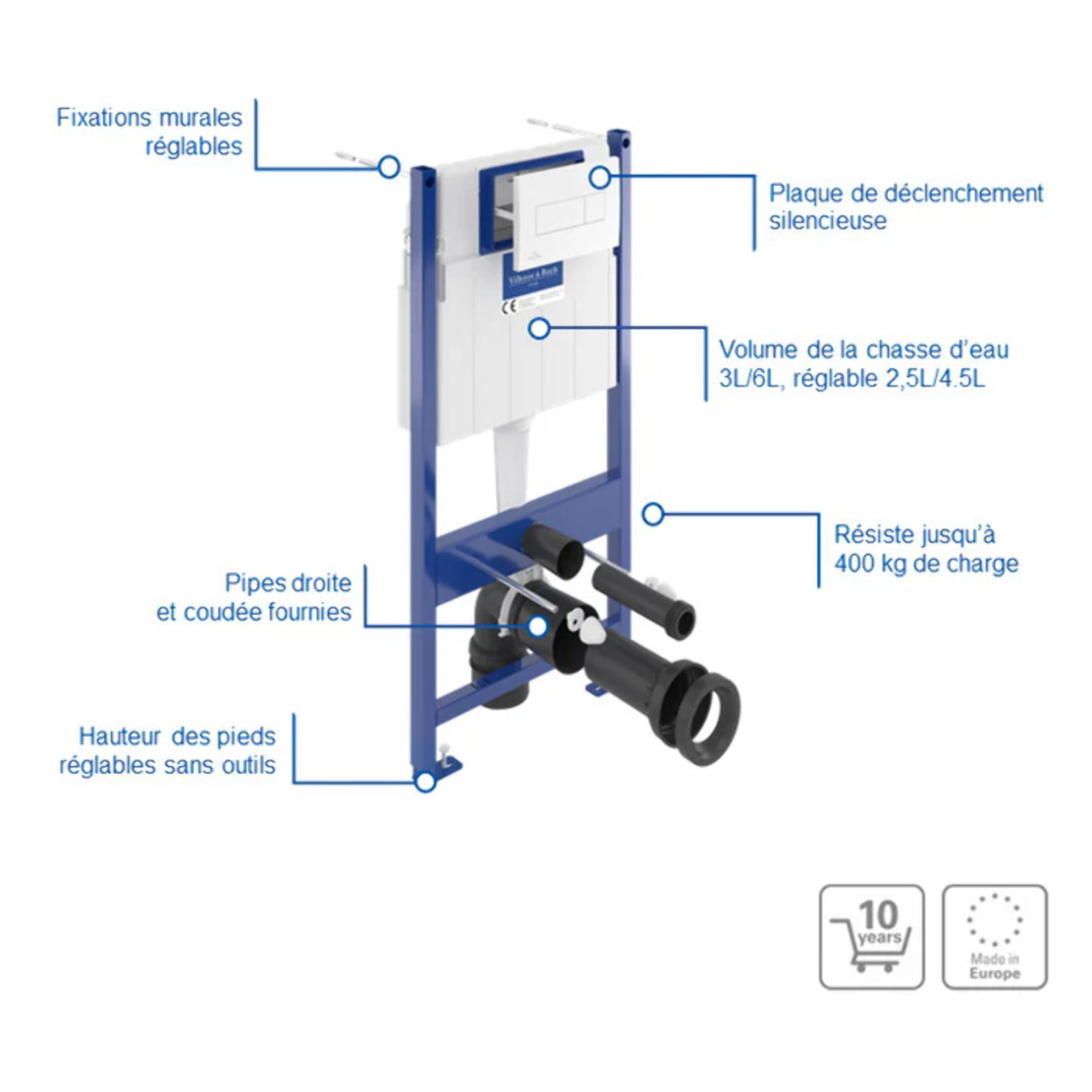 Pack WC bâti-support Villeroy & Boch + WC Infinitio rimless + Abattant softclose + Plaque blanche + Set d'habillage