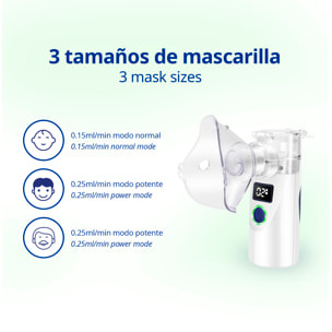 Nebulizador portátil de malla FLK-W301, ideal para el tratamiento de vías respiratorias superiores e inferiores. Incluye mascarillas infantil y adulto.
