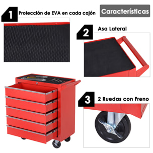 Caja Taller Carro de Herramientas con Ruedas Cerradura tipo Mueble de Almacenamiento para Taller Garaje y Hogar Chapa de Acero 69x33x75 cm Rojo