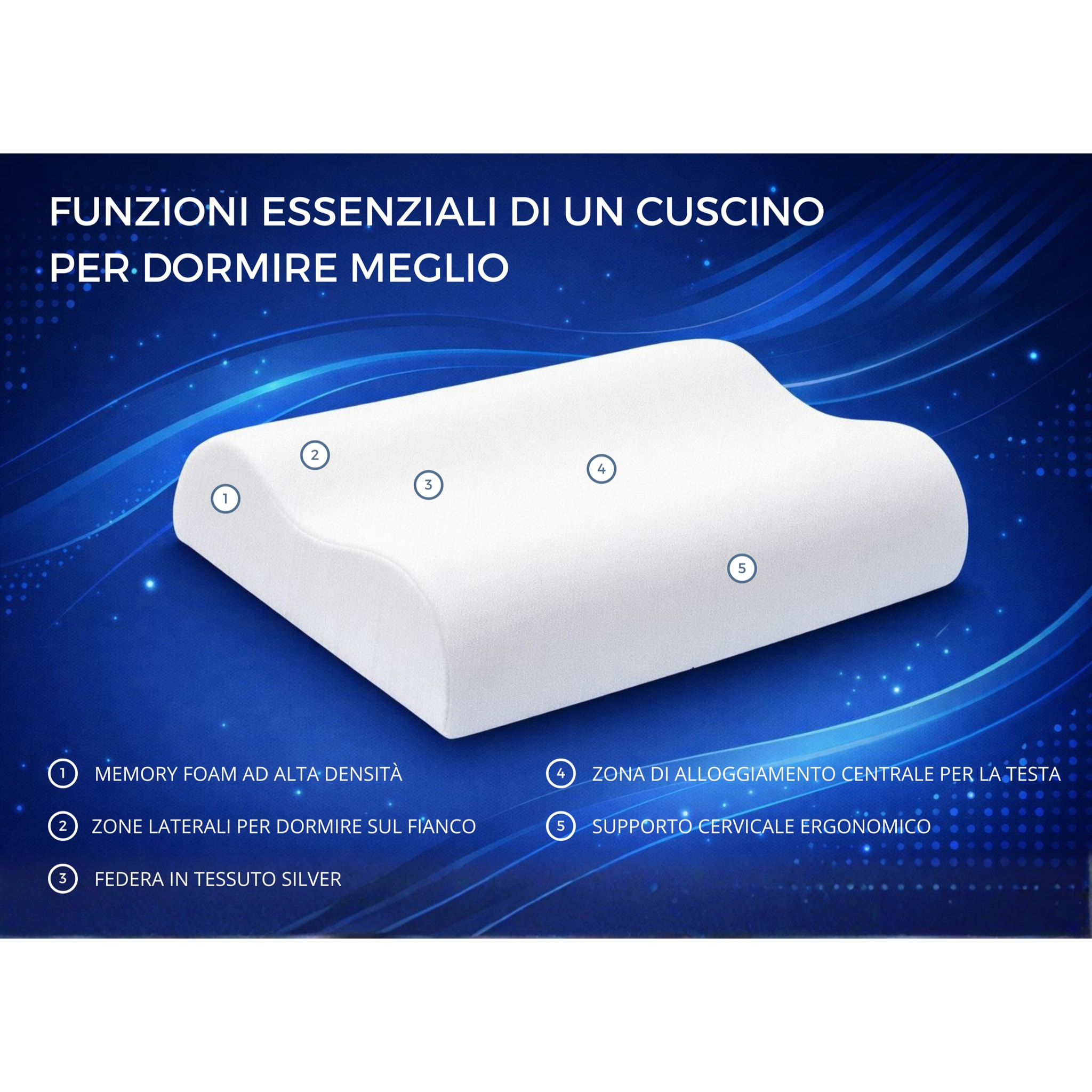 Guanciale Cervicale in Memory Foam con Federa Silevr– Cuscino Sfoderabile Sostegno Ergonomico per Collo e Cervicale