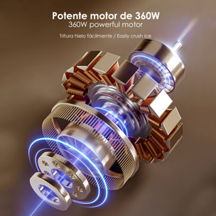Batidora portátil HD-11 de 700 ml con potente motor de 360W, con batería recargable de 6000mAh.