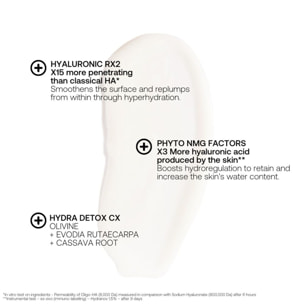 Hydra Shock - Sérum Visage Surhydratant 30ml