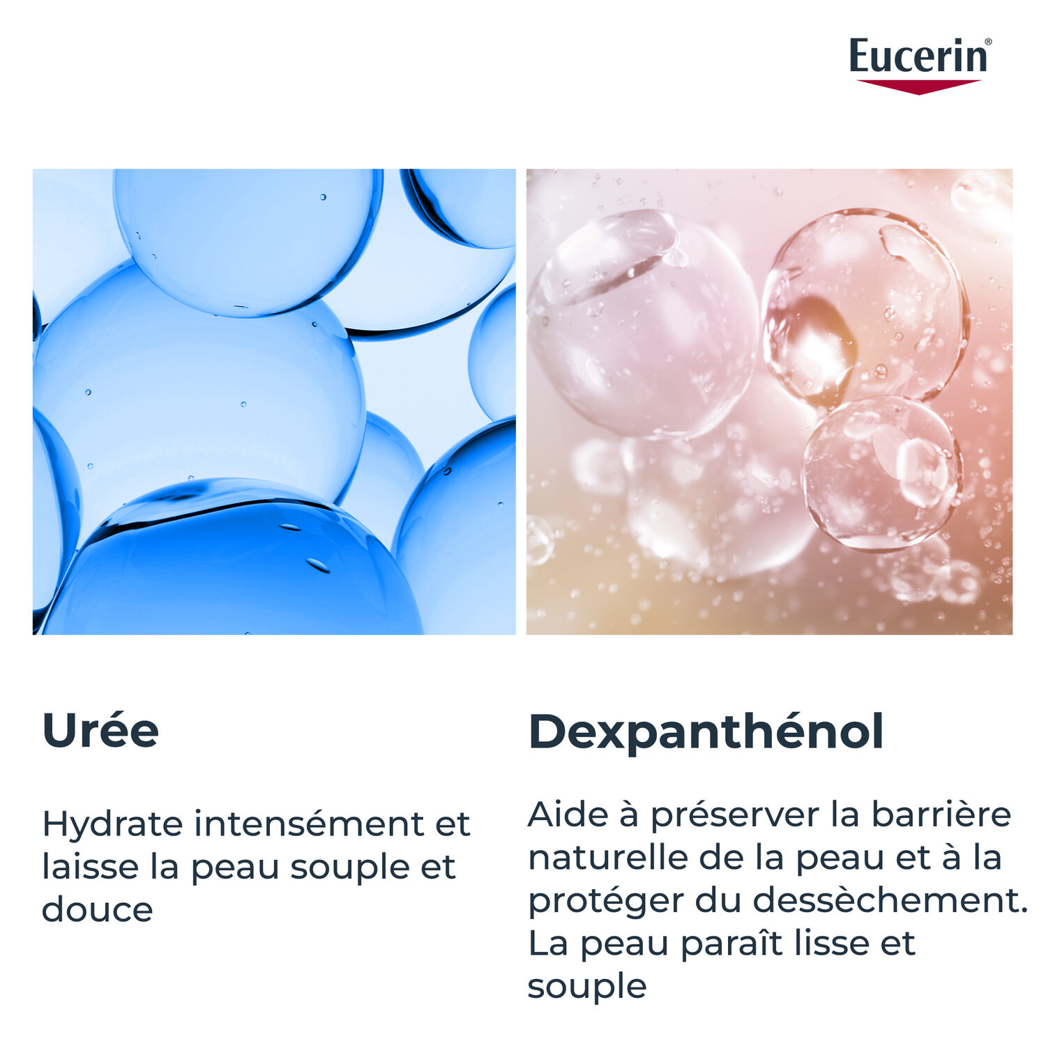 UreaRepair - Gel Lavant 5% d'Urée - peaux sèches