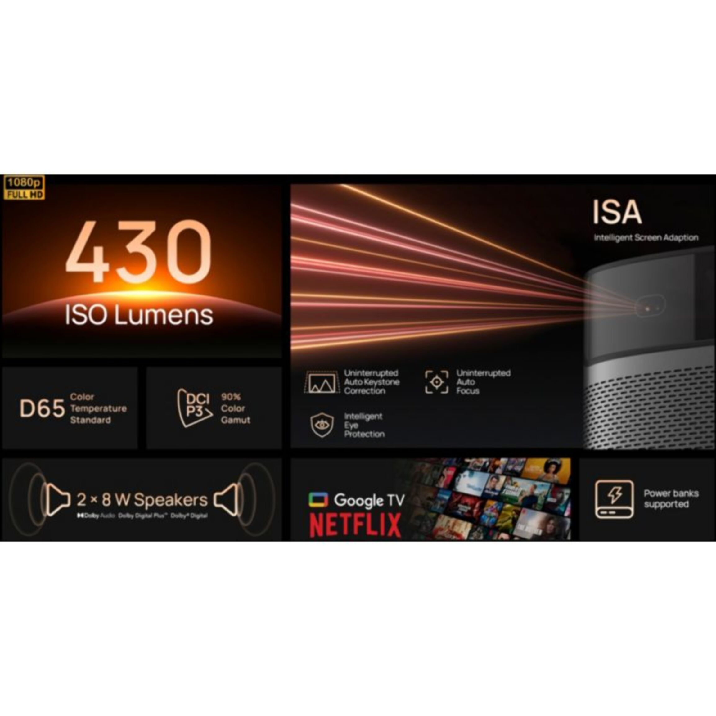 Vidéoprojecteur portable XGIMI MoGo 2 Pro Gen 2 Full HD 1080p 430 lumens - Google TV