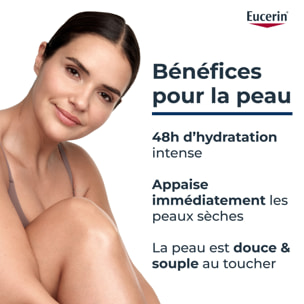 Urea Repair Plus - Emollient 5% d'Urée Parfumé
